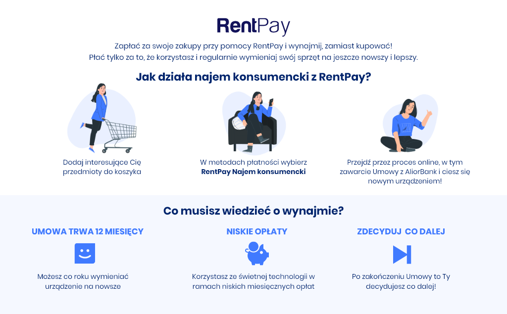RentPay service details